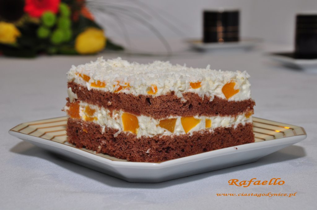 rafaello